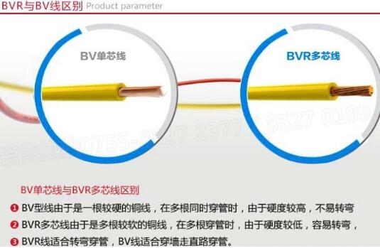 金環(huán)宇電線(xiàn)電纜BV與BVR區(qū)別