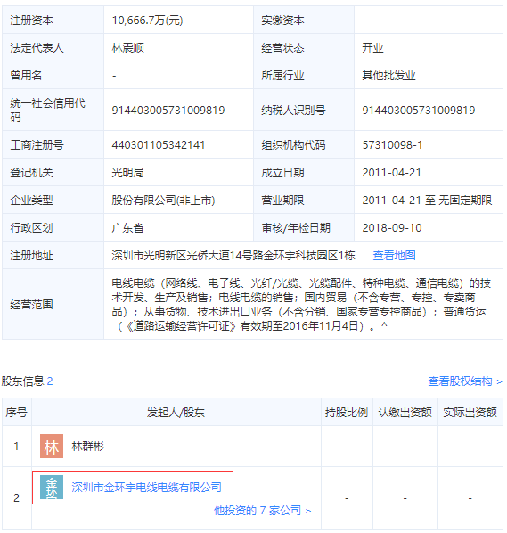 廣東環(huán)威電線電纜股份有限公司工商信息